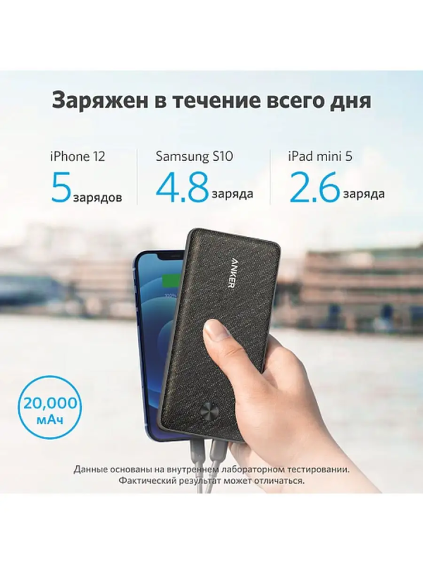 Купить  внешний ANKER Power Core III Sense 20000 PD A1365 черный-3.png